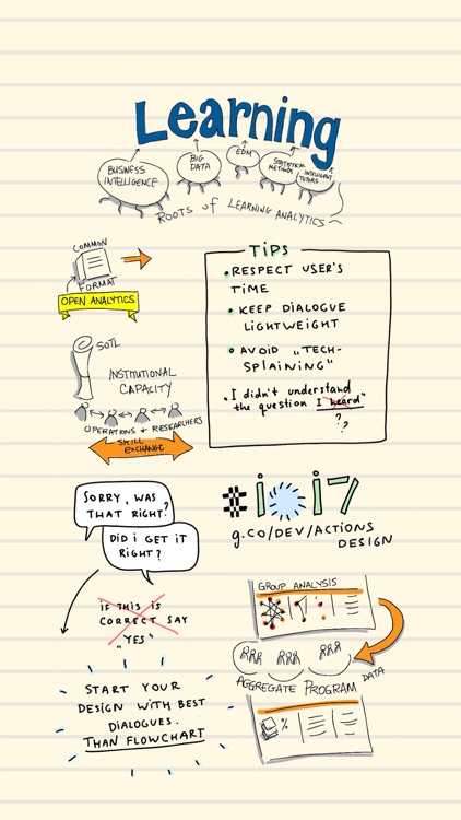 Smart Note Notepad - Draw Memo screenshot-3