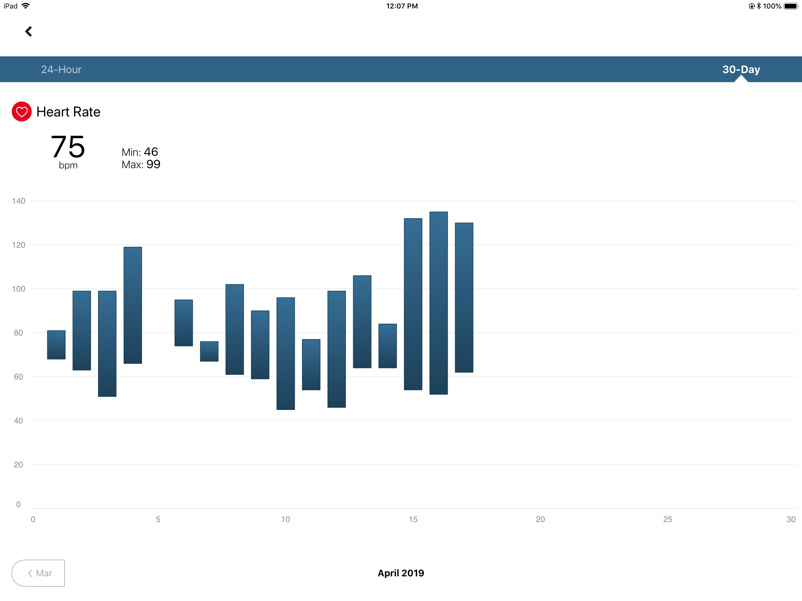 VitalCare screenshot 8