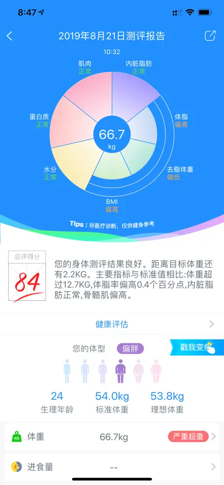 多锐--专注于健康生活的智能助手