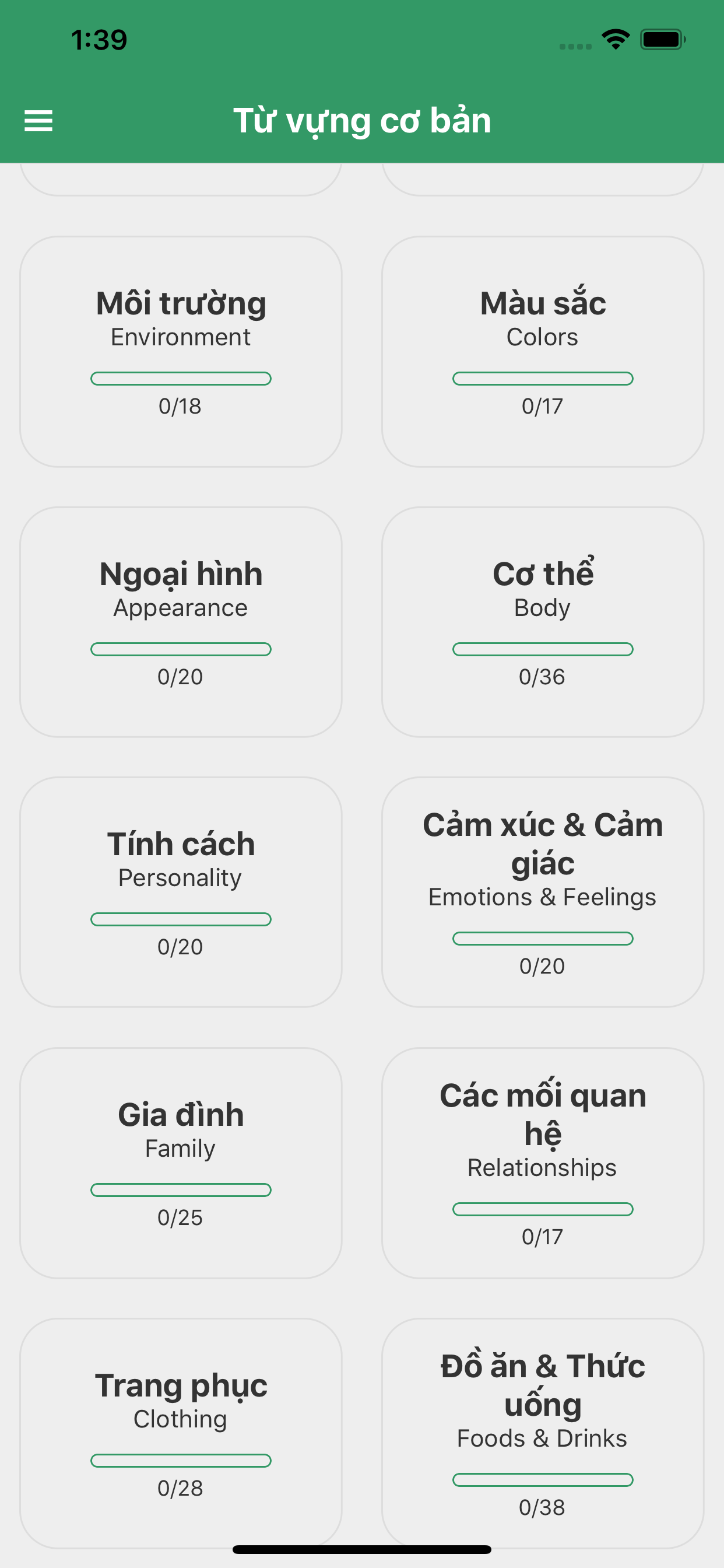 Tiếng Anh Giao Tiếp Thông Dụng