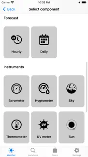 weather bot - local forecasts problems & solutions and troubleshooting guide - 2