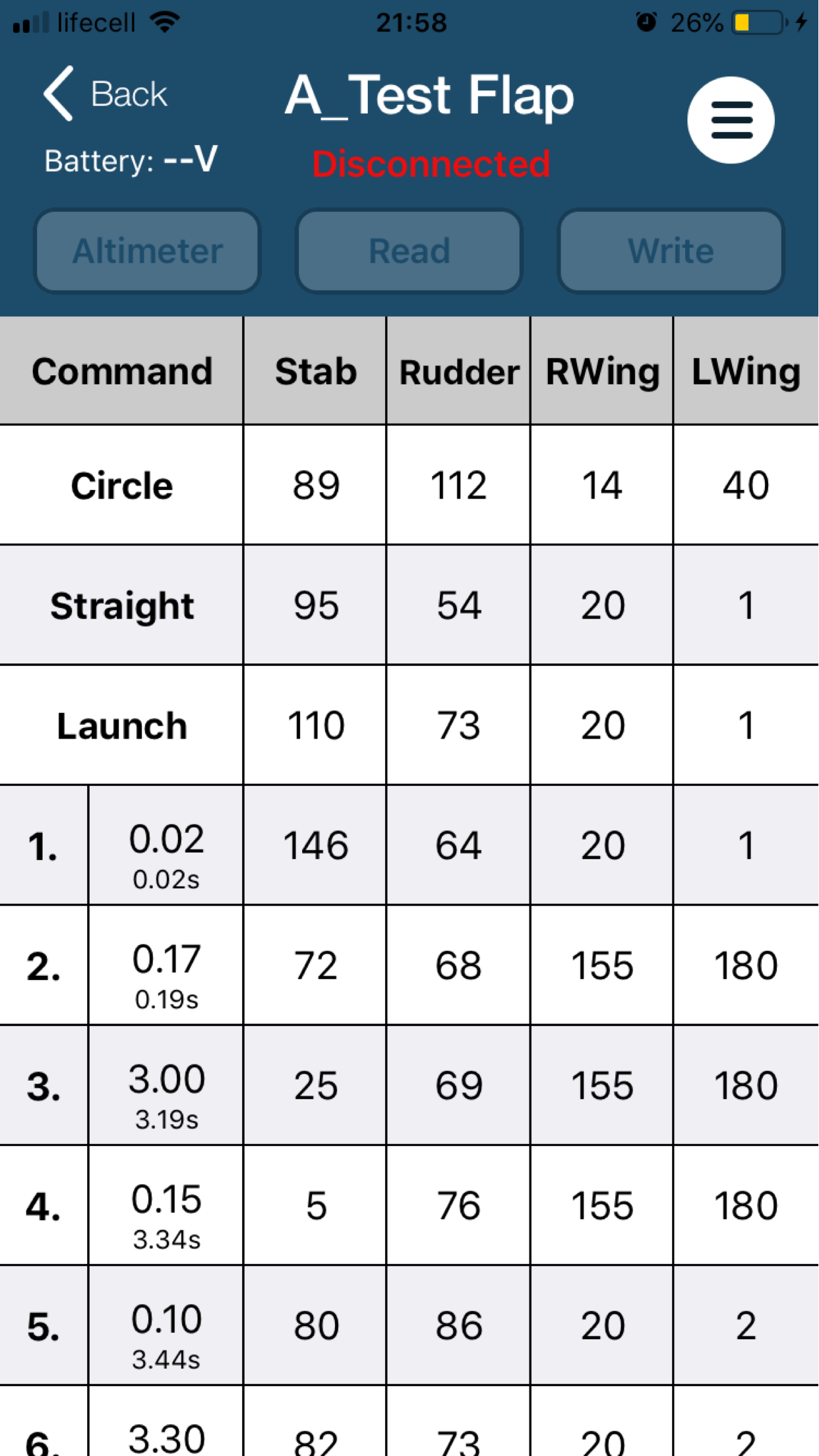 AIRtimer:for F1A models