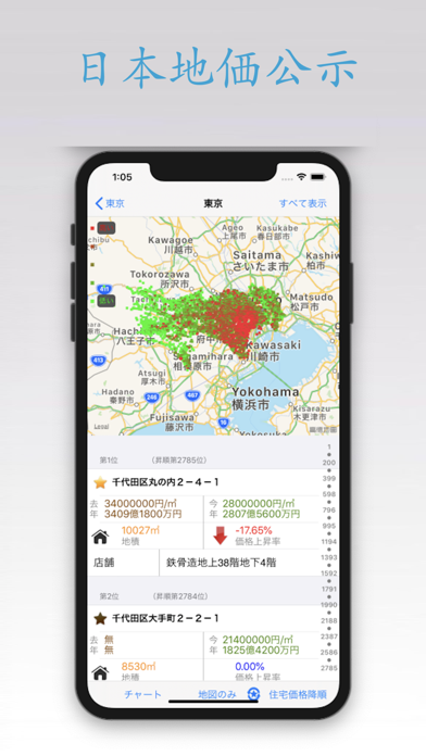 日本地価公示 Screenshot