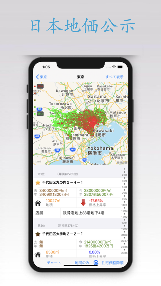 日本地価公示 - 2.4 - (iOS)