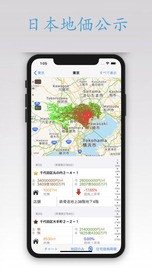 #1. 日本地価公示 (iOS) 由: Li Guo