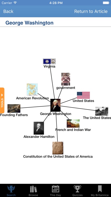 The Encyclopædia Britannica