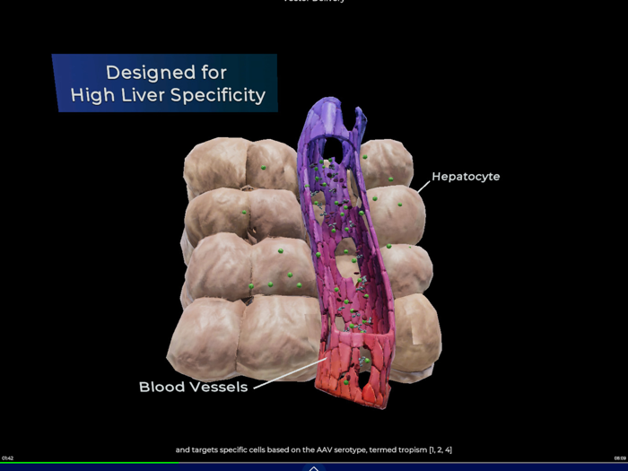 Turning Genes into Medicine