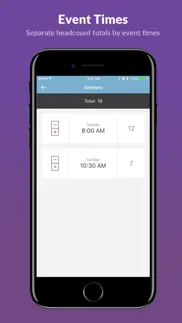 planning center headcounts iphone images 2