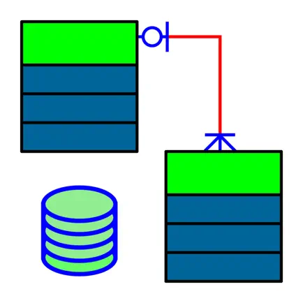 SQL-ER-Diagram Cheats