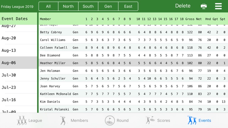 EaGolfe screenshot-9