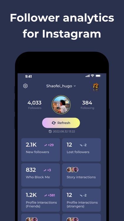 Unfollowers Tracker Instagram