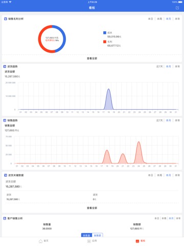 管家婆云APP-进销库存管理erp软件のおすすめ画像3