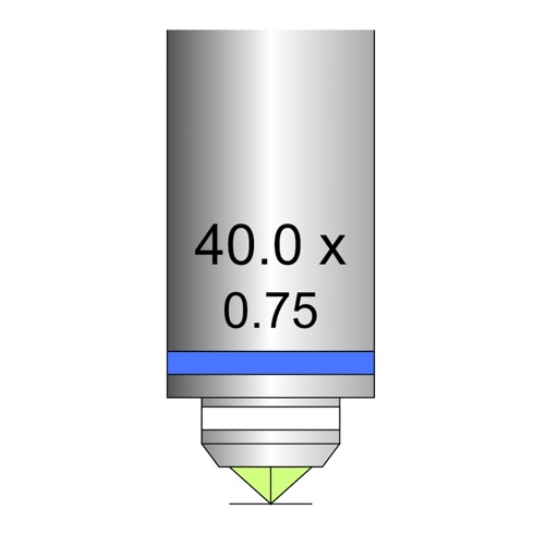 Microscope Resolution