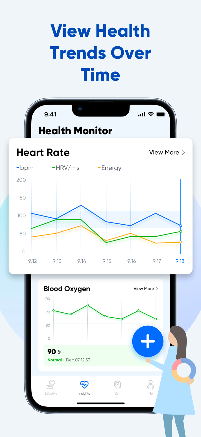 Vital Heart HealthandMeditation