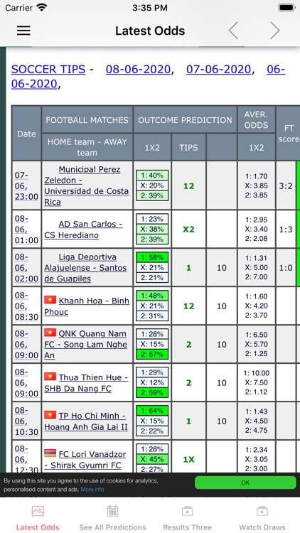 Soccer Predictions Today