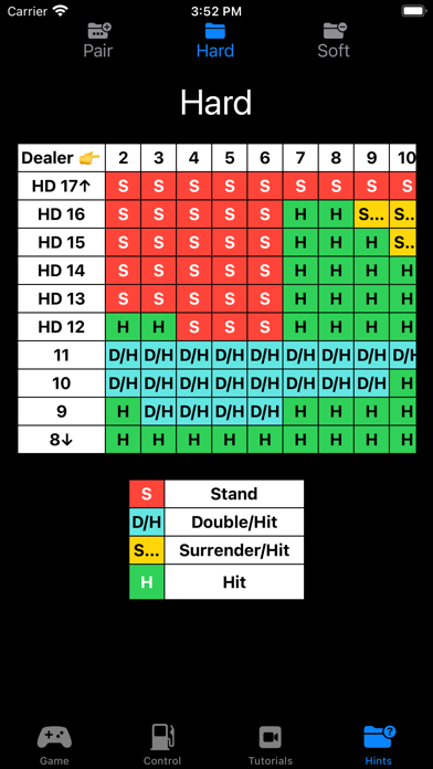 MyBlackjackTutor Screenshot