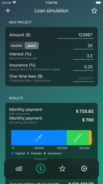 Loan payment calculator $