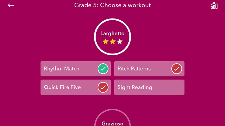 Violin Sight-Reading Trainer