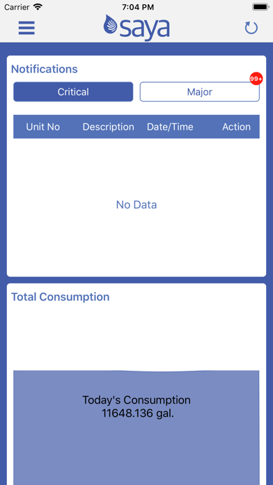 Saya Innovations Screenshot