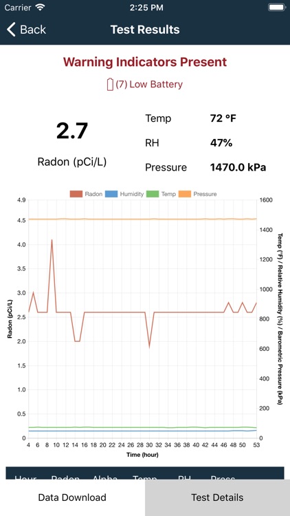 RadStar Alpha Series