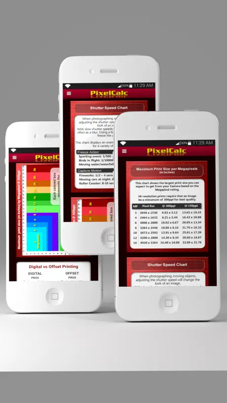 PixelCalc