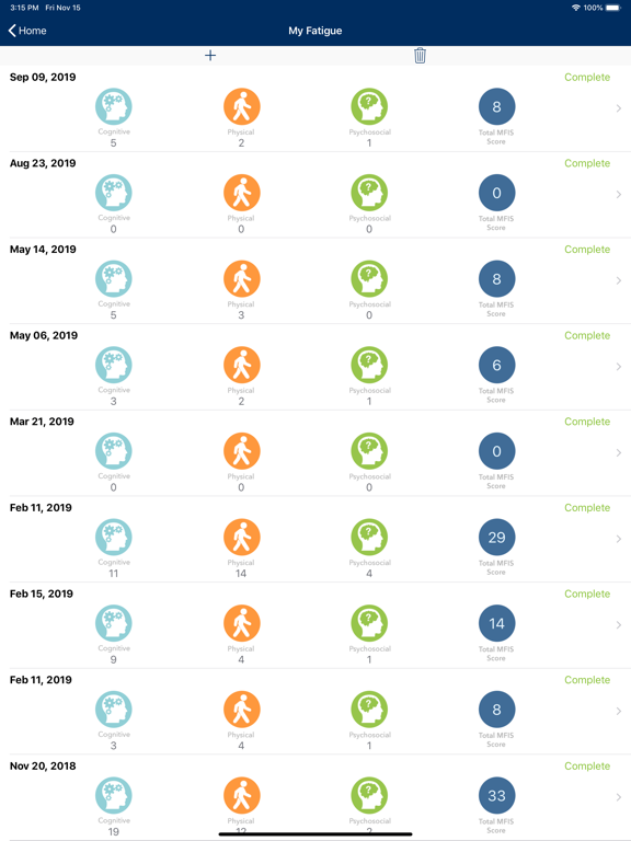 Cystic Fibrosis Manager iPad screenshot 5 - Medical app