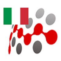 ITALIAN VERB CONJUGATION +QUIZ