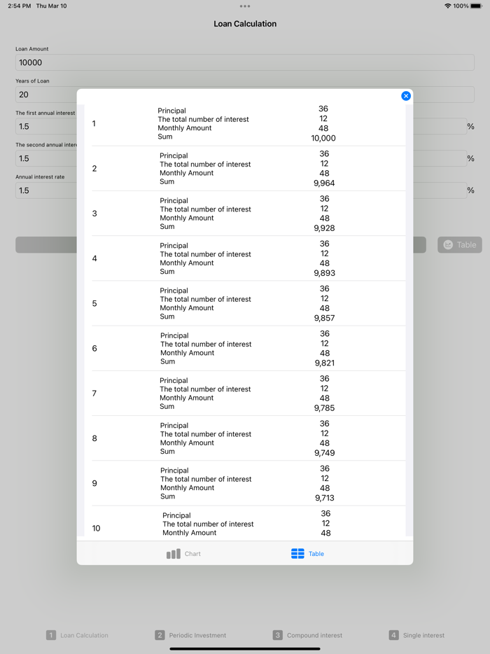 Interest Rate Calculation
