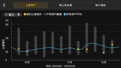 HK Trafficのおすすめ画像9