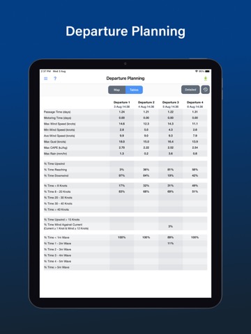 PredictWind Offshore Weatherのおすすめ画像7