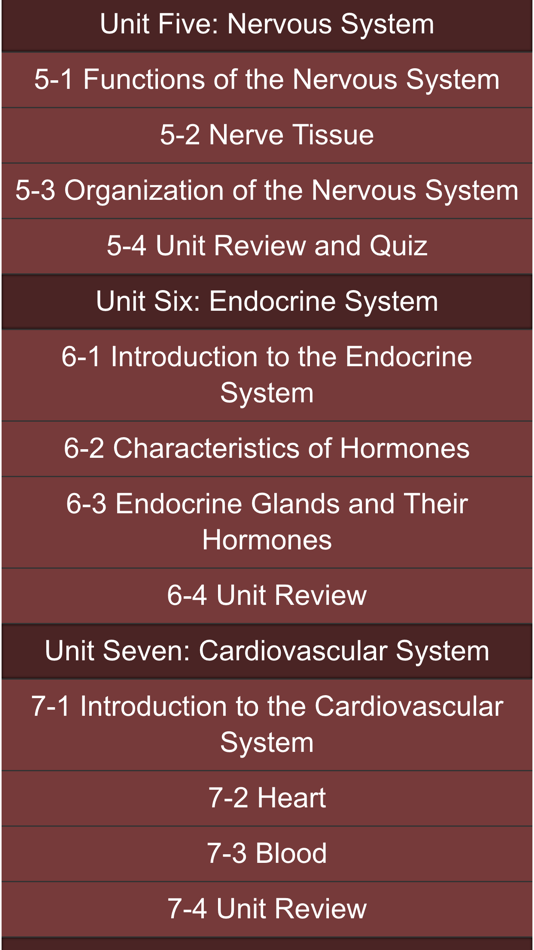 #2. body anatomy guide (iOS) 由: rahul baweja