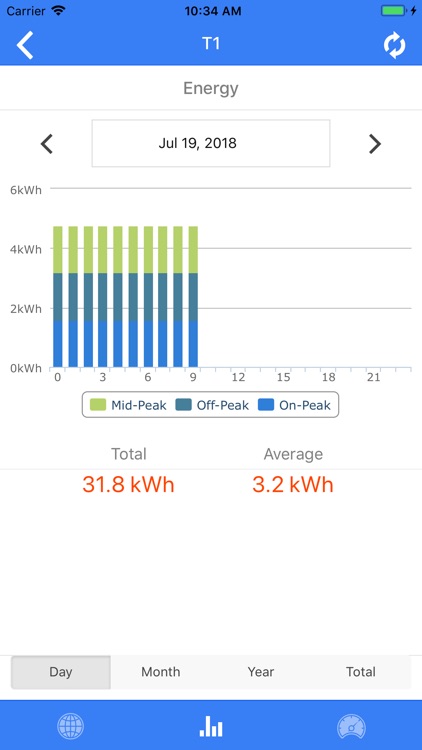 IAMMETER screenshot-3