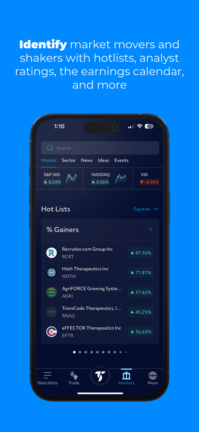 TradeStation - Trade and Invest