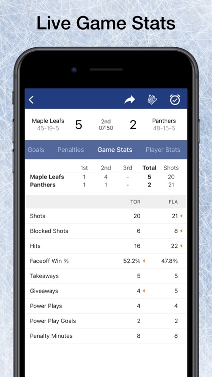 Scores App: For NHL Hockey