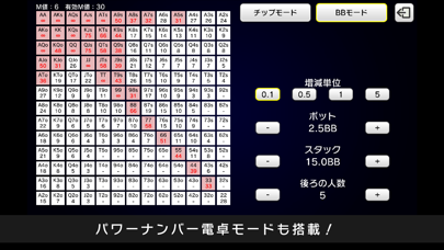 ポーカー パワーナンバートレーナーのおすすめ画像4