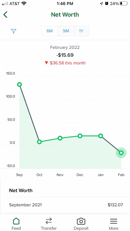 Evergreen Bank Group - Mobile screenshot-7