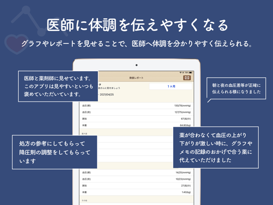 血圧ノート-血圧変化を記録！自動でグラフ化-のおすすめ画像5