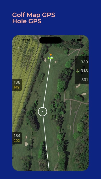 Golf GPS