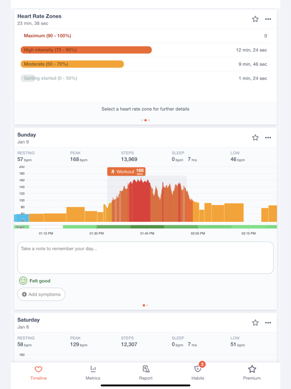 Cardiogram: HeartIQ MigraineIQのおすすめ画像3