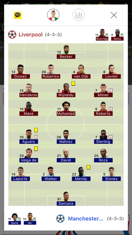 LIVE Score - the Fastest Score