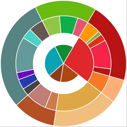 Roda Rasa Kopi Indonesia Cheats