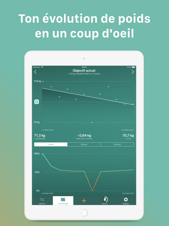 Screenshot #6 pour Scelta: surveiller votre poids
