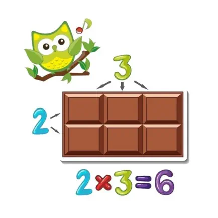 Multiplication table -speaking Cheats