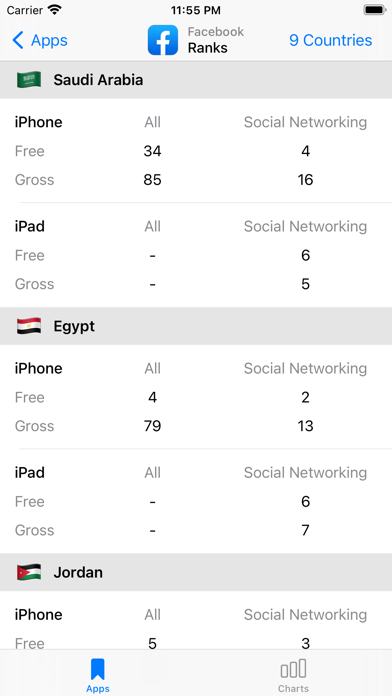 AppBook - Ratings & Ranksのおすすめ画像3