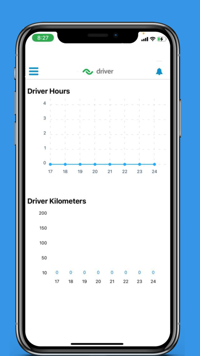Intellitech Driver Screenshot