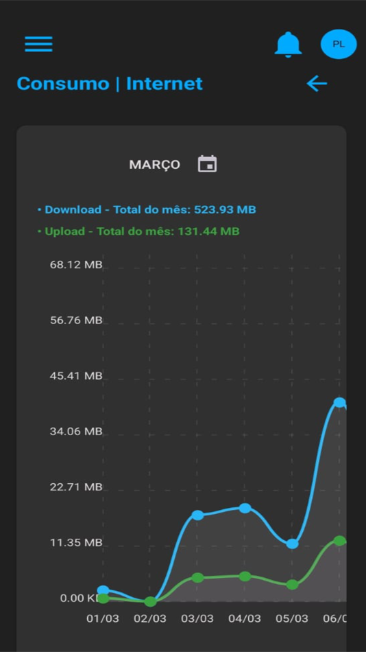 #3. BW Telecom Chip (iOS) 由: INFINITI TECNOLOGIA EM COMUNICACAO LTDA