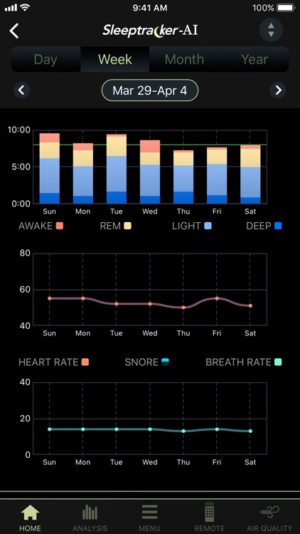 Tempur-Pedic® Sleeptracker-AI® screenshot-4