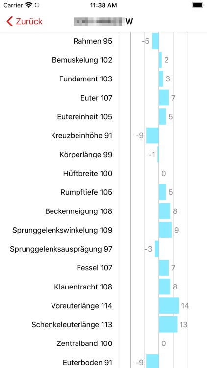 LKV-Rind [BY] screenshot-7