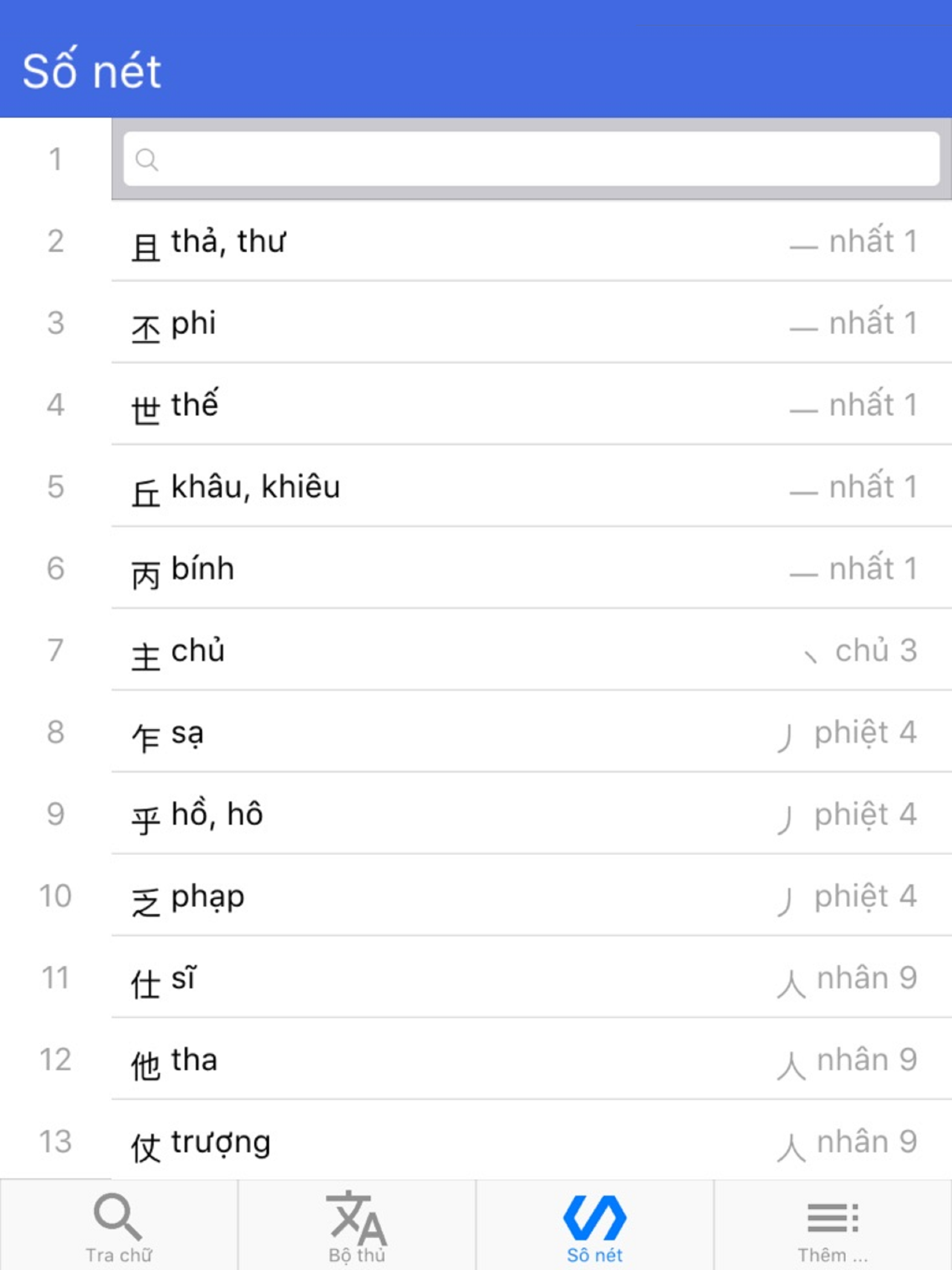 Hán Việt Tự Điển