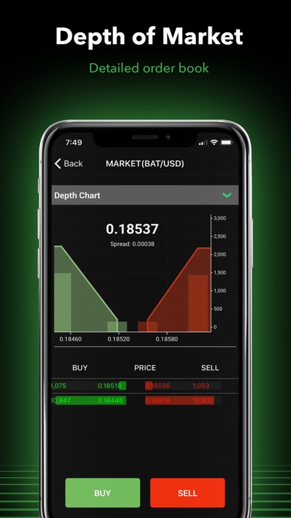 CoinZoom Pro screenshot-3